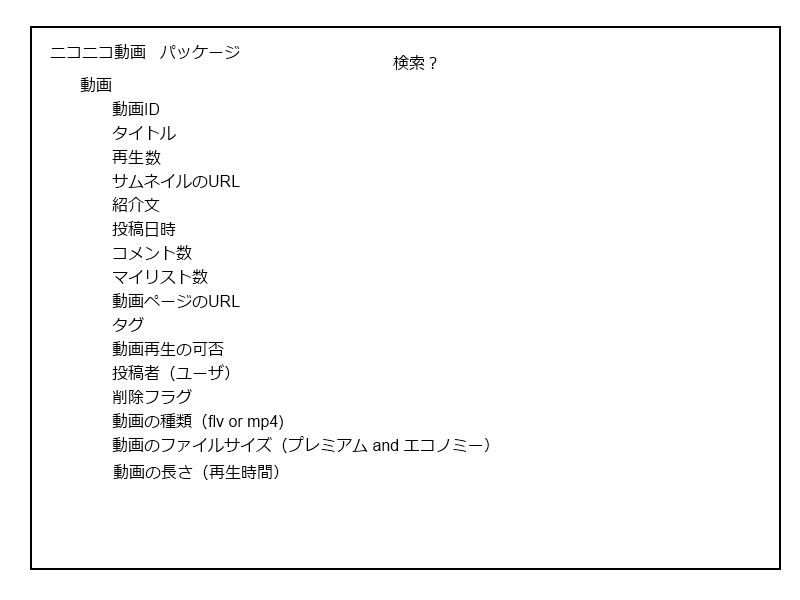 ニコニコ動画.png