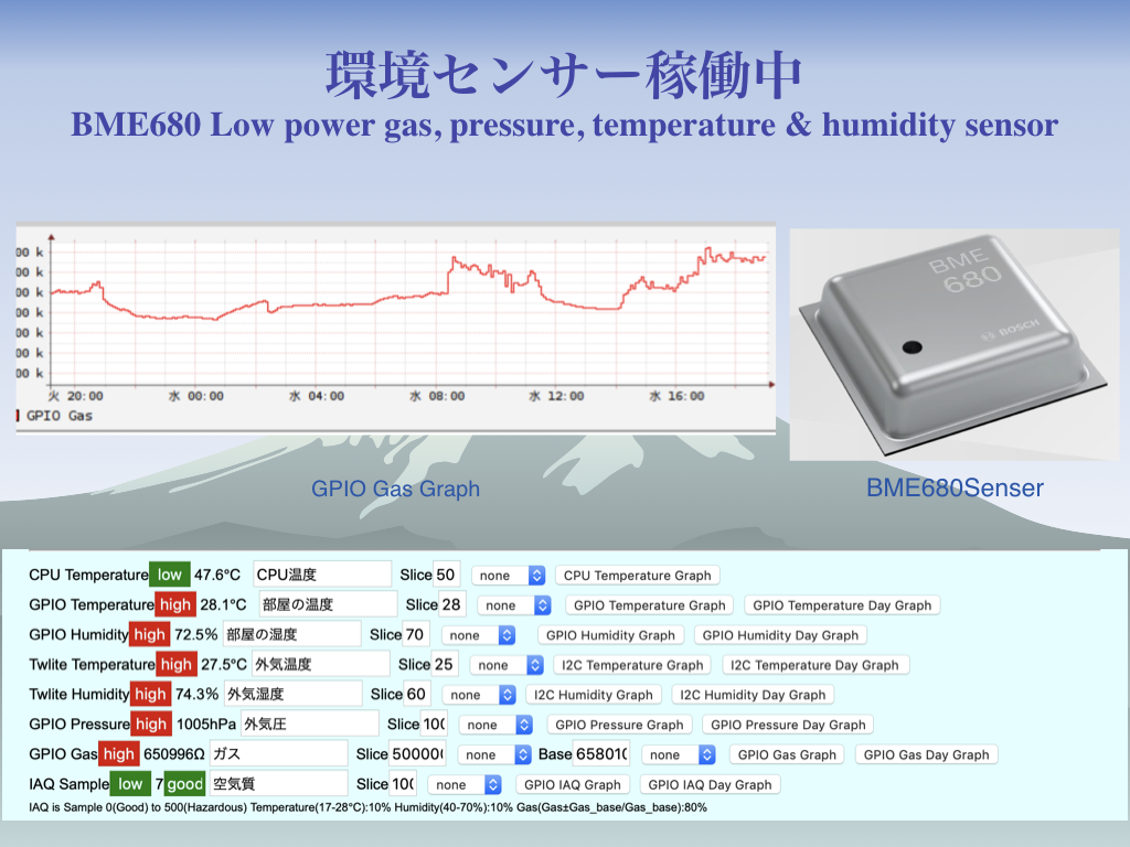 iot-house_2019.010.png